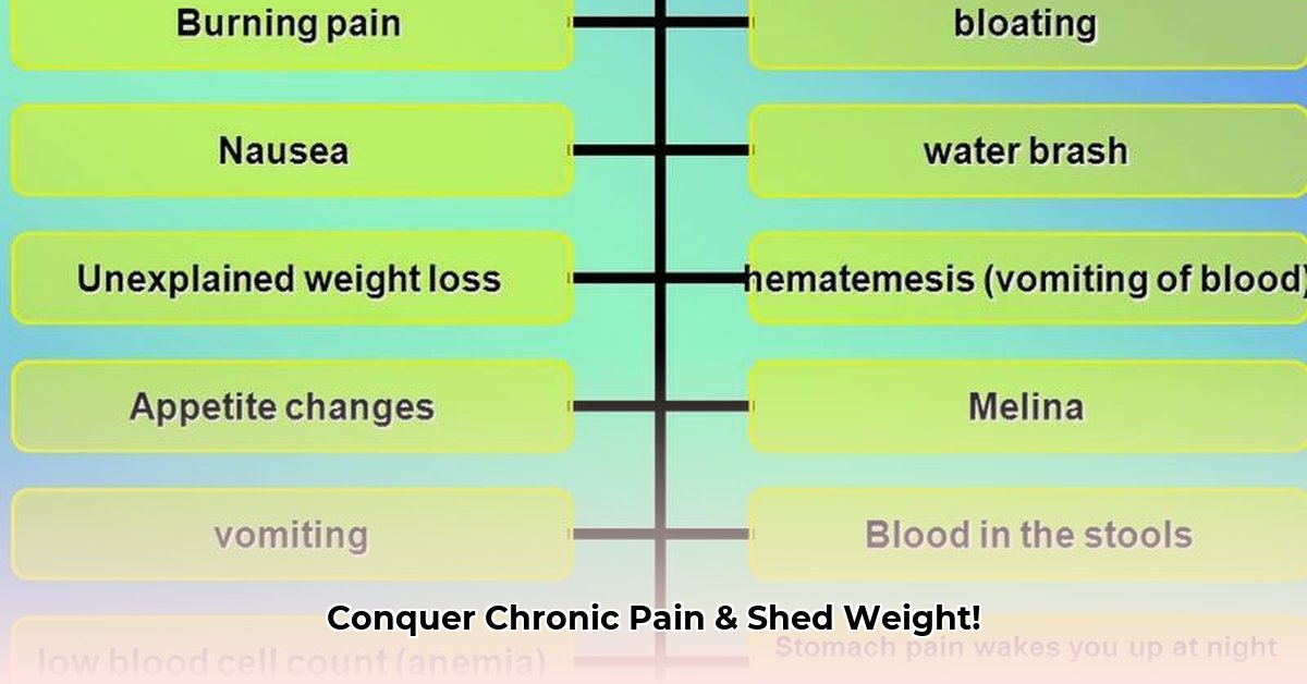pain-and-weight-loss